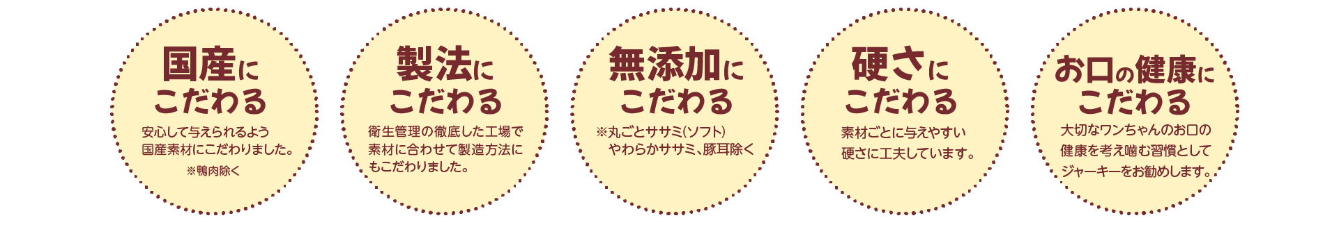 おすすめPoint。国産にこだわる。製法にこだわる。無添加にこだわる。硬さにこだわる。お口の健康にこだわる。